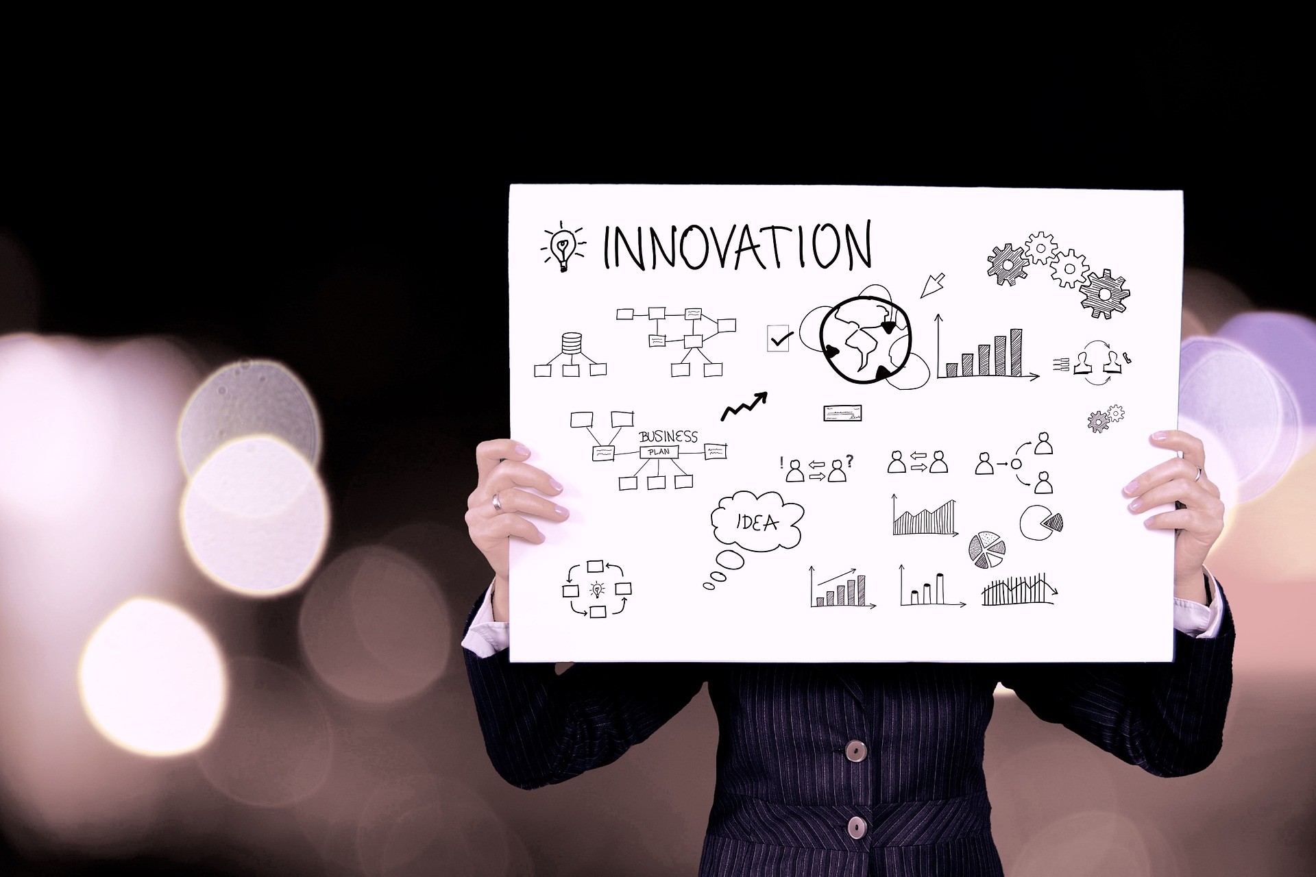 Innovation Innovation